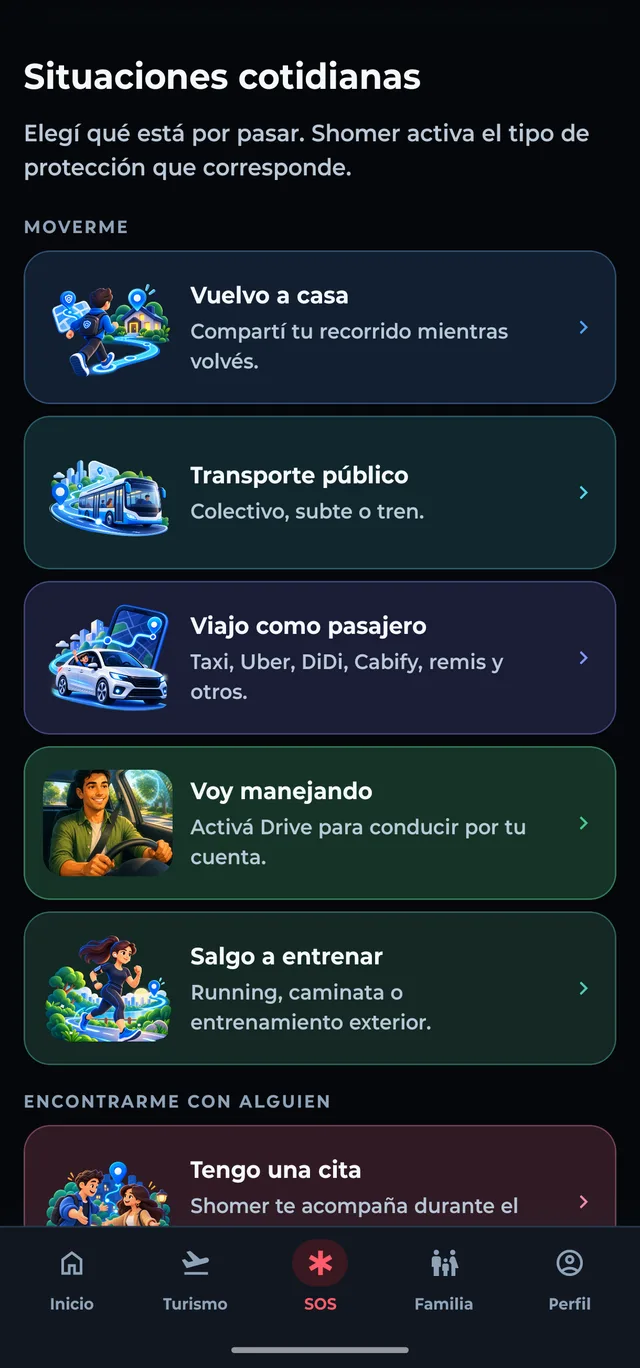 Situaciones cotidianas